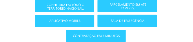 Cobertura em Todo o Território Nacional, Retroatividade Garantida, Parcelamento em Até 12 Vezes Sem Juros, Aplicativo Mobile, Sala de Emergência e Contratação em 5 Minutos.