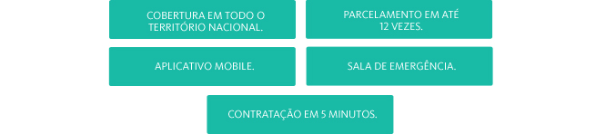 Cobertura em Todo o Território Nacional, Retroatividade Garantida, Parcelamento em Até 12 Vezes Sem Juros, Aplicativo Mobile, Sala de Emergência e Contratação em 5 Minutos.